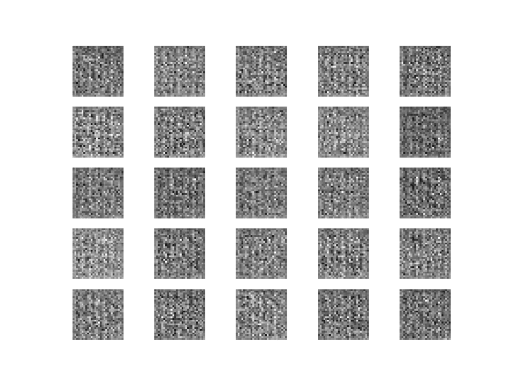 Example of 25 MNIST Images Output by the Untrained Generator Model