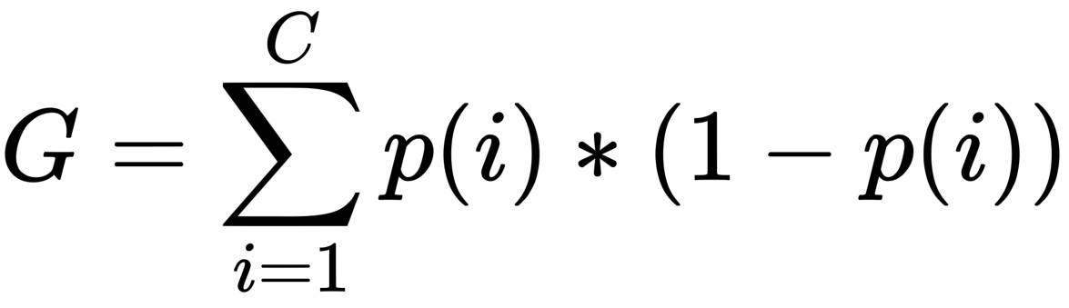 Formula made in markdown by the author.
