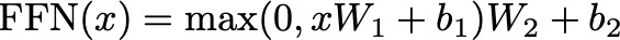 Feed-Forward Network Formula - Image by Author