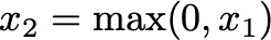 ReLU Formula - Image by Author