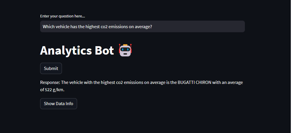 Image by author: Response to u0026quot;Which vehicle has the highest CO2 emissions on Average?u0026quot;