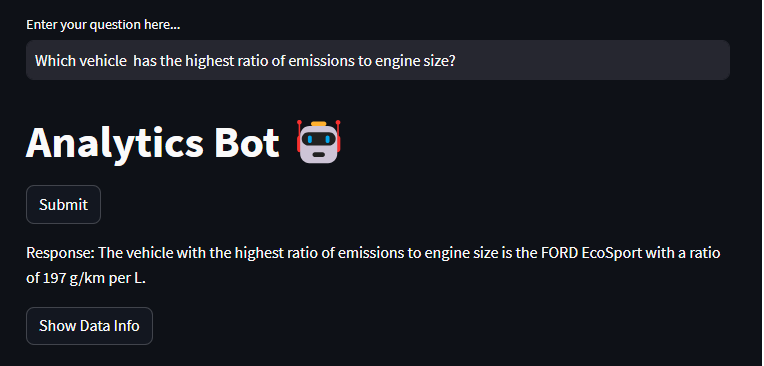 Image by Author: Response to u0026quot;Which vehicle has the highest ratio of emissions to engine size?u0026quot;