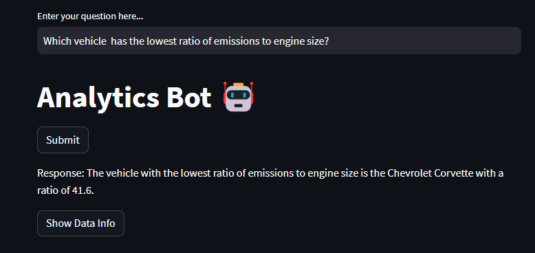 Image by Author: Response to u0026quot;Which vehicle has the lowest ratio of emissions to engine size?u0026quot;