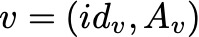 Node Formula - Image by Author