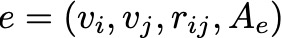 Edge Formula - Image by Author