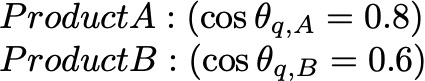 product A and B composite scores - Image by Author