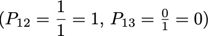 Node v1 Calculation - Image by Author