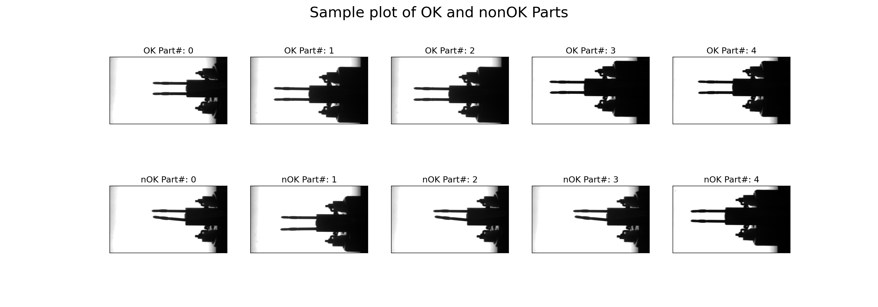 Fig. 7: Example for OK upper row and nonOK parts lower row | image by author