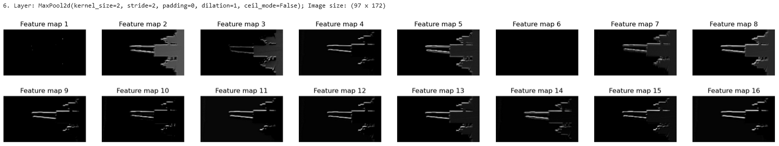 Fig. 14: Original image and feature maps after passing the convolution, ReLU and MaxPooling layers | image by author
