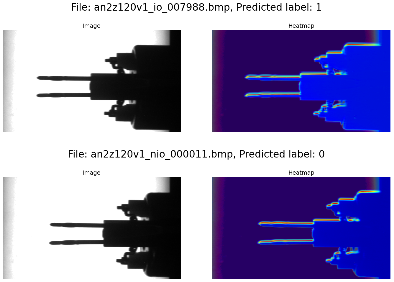 Fig. 15: Image and heatmap inner two rows of the output | image by author