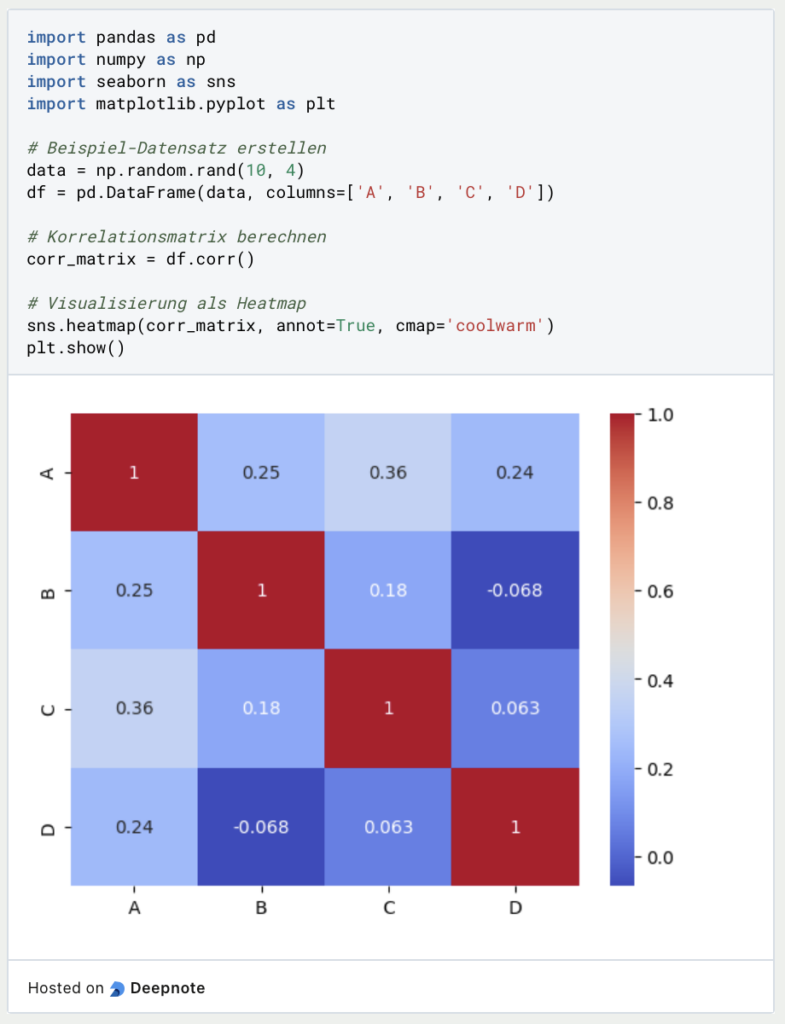 Correlation Matrix / Korrelationsmatrix